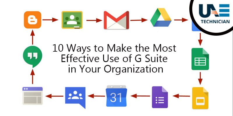 Share more than 146 g suite uses latest