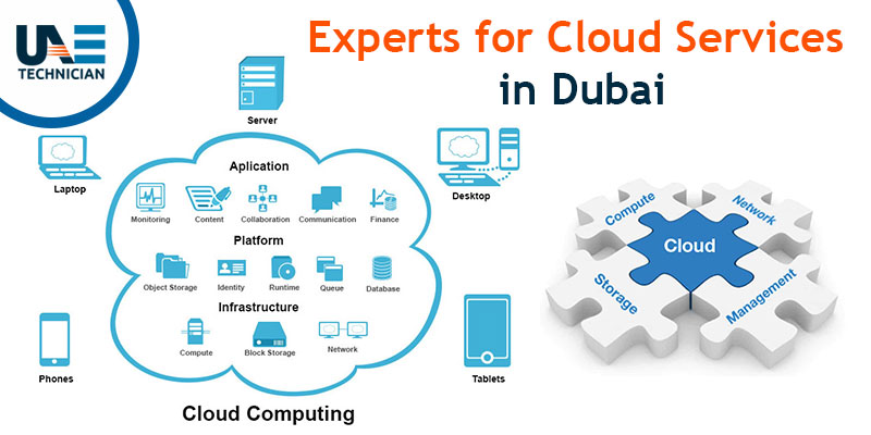 Interact with the Experts for Cloud Services in Dubai:Know what is a Cloud Server and its Functionalities