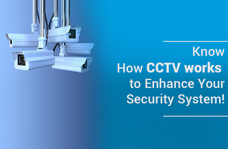 Wondering What Does CCTV Stand For- Know How CCTV works to Enhance Your Security System