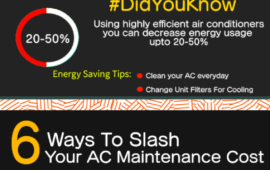 6 Ways to Slash your Air Conditioning Maintenance Cost